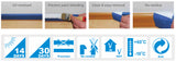 Professional Grade Painter's Tape